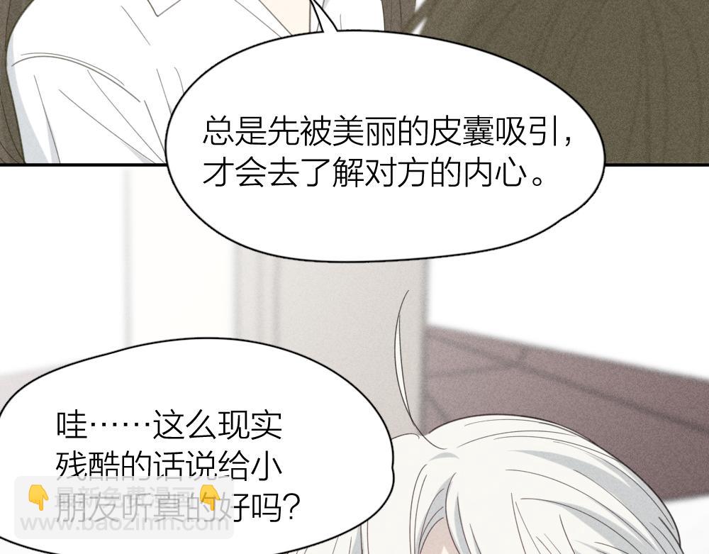 第113话 容貌焦虑？80