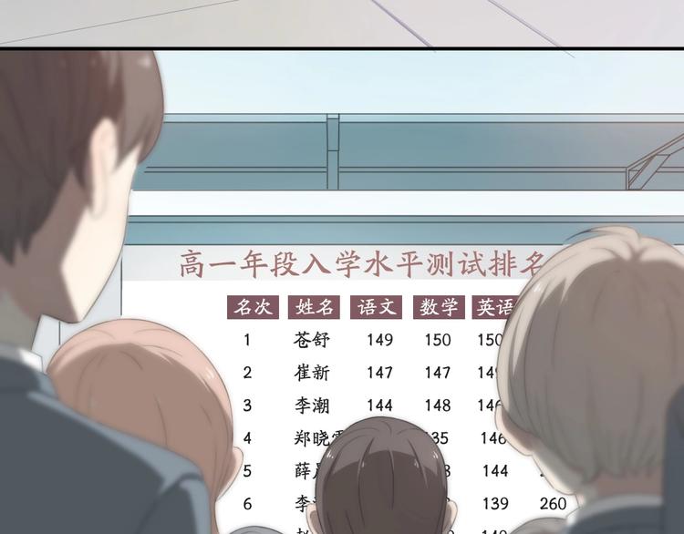 第1-3话 相遇43