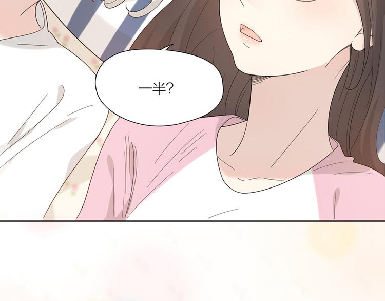 番外 你是草莓味的65