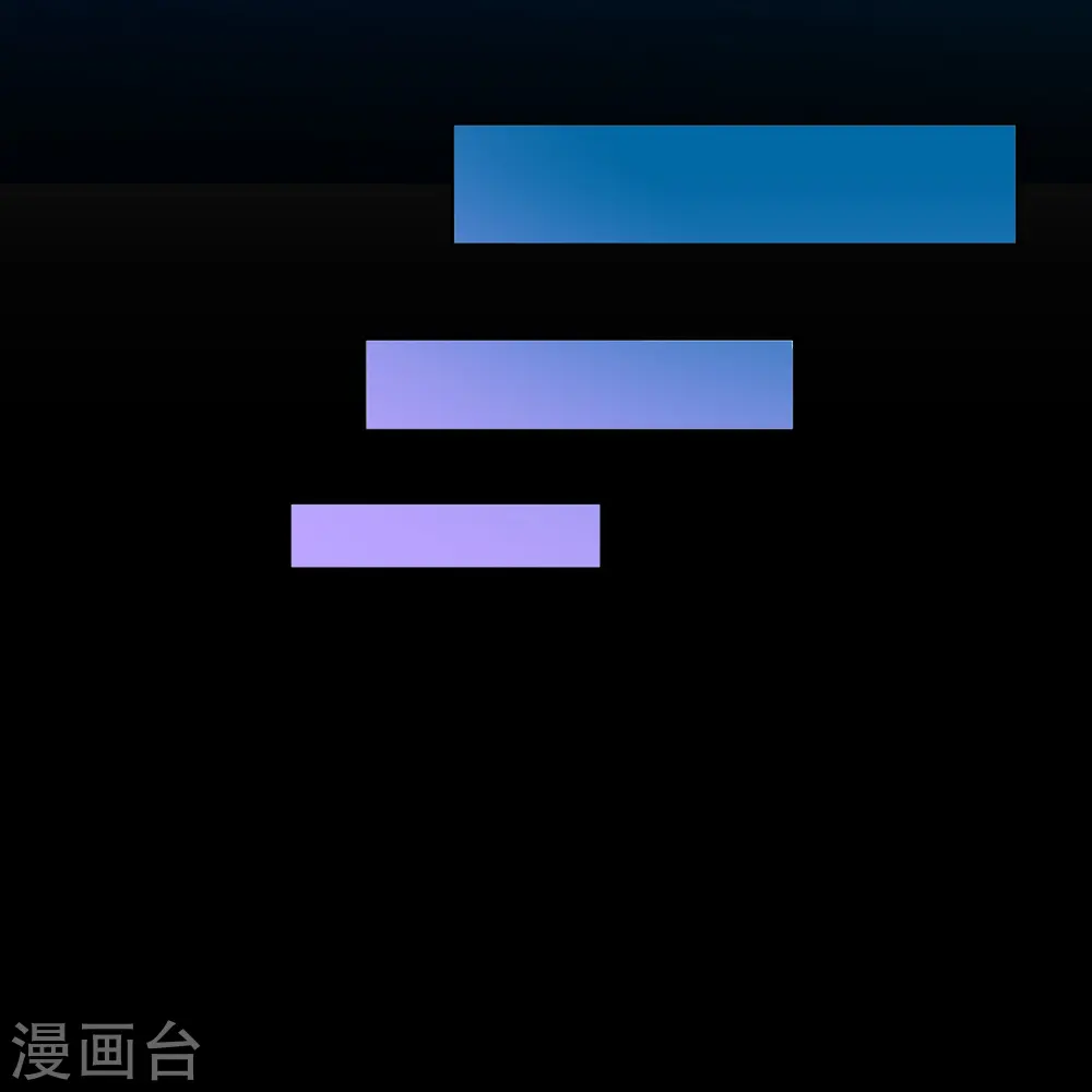 第400话 雪球112
