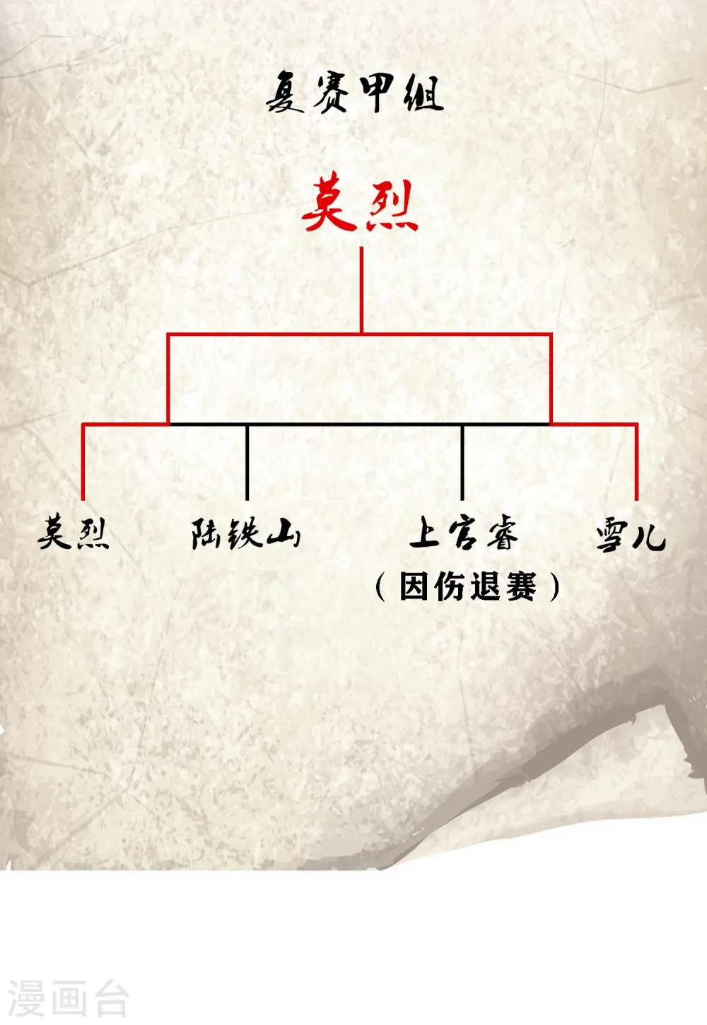 第157话 惨烈10