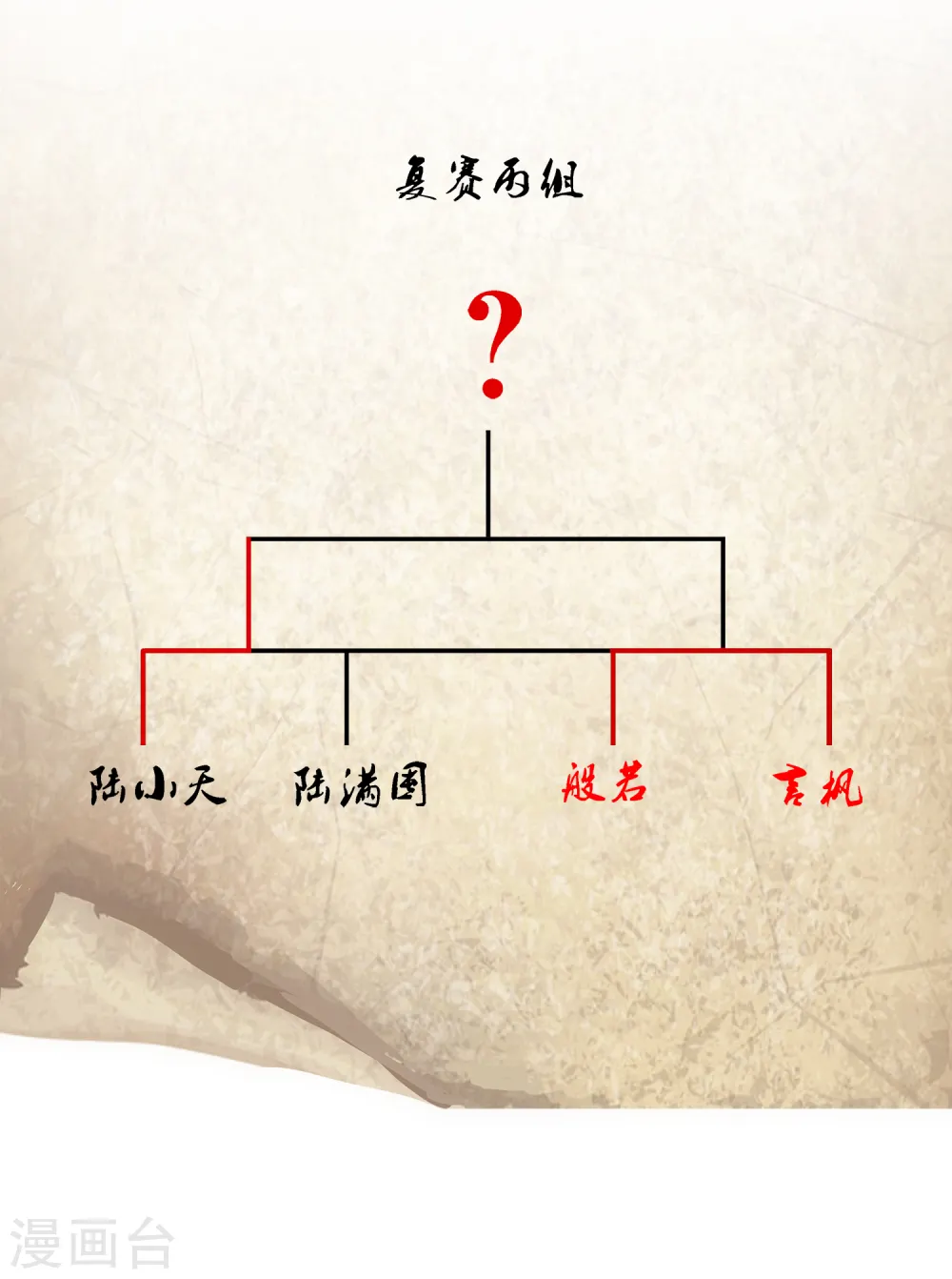 第157话 惨烈15