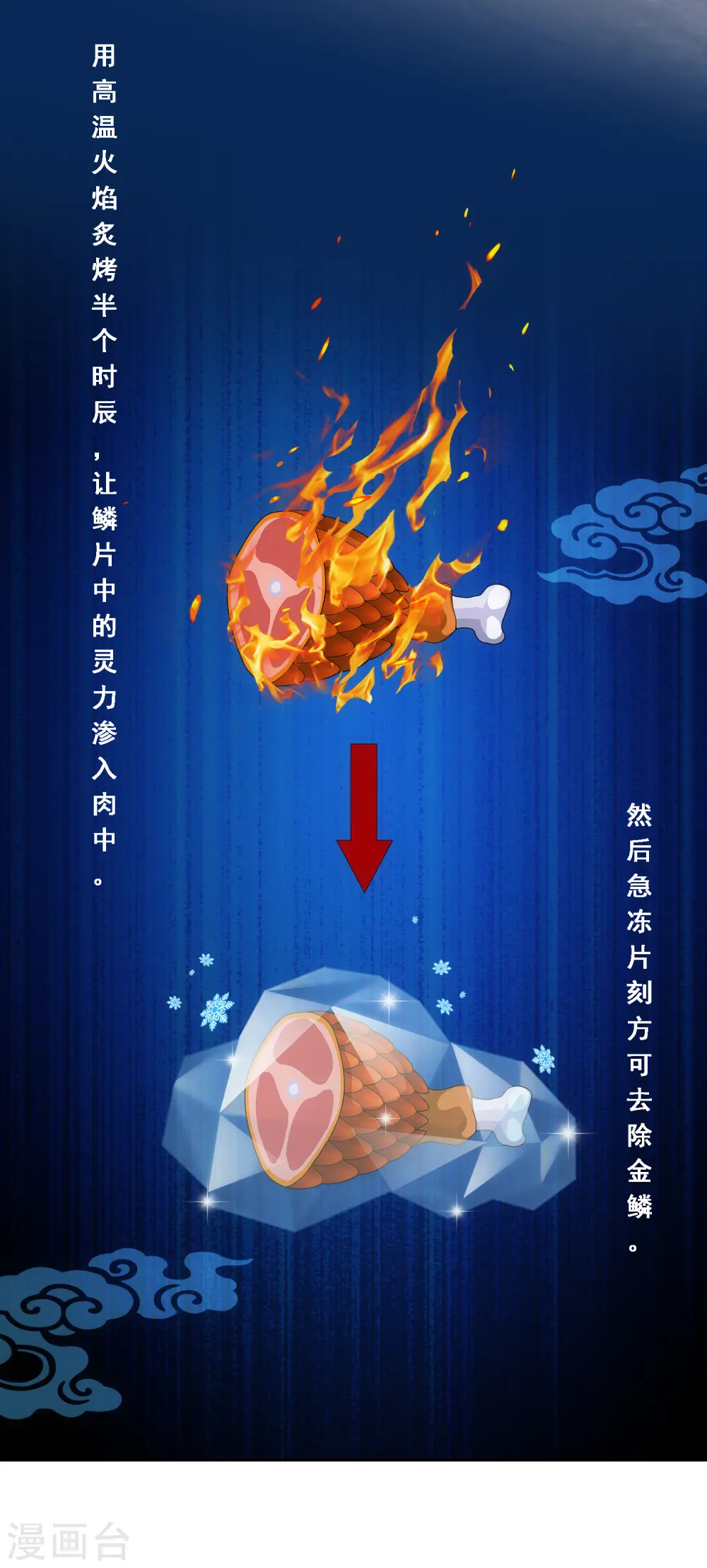 第214话 唯快不破11