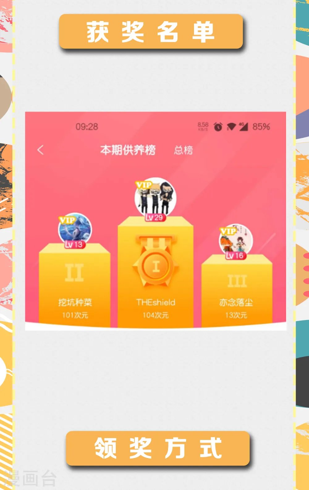 8月供养活动中奖名单1