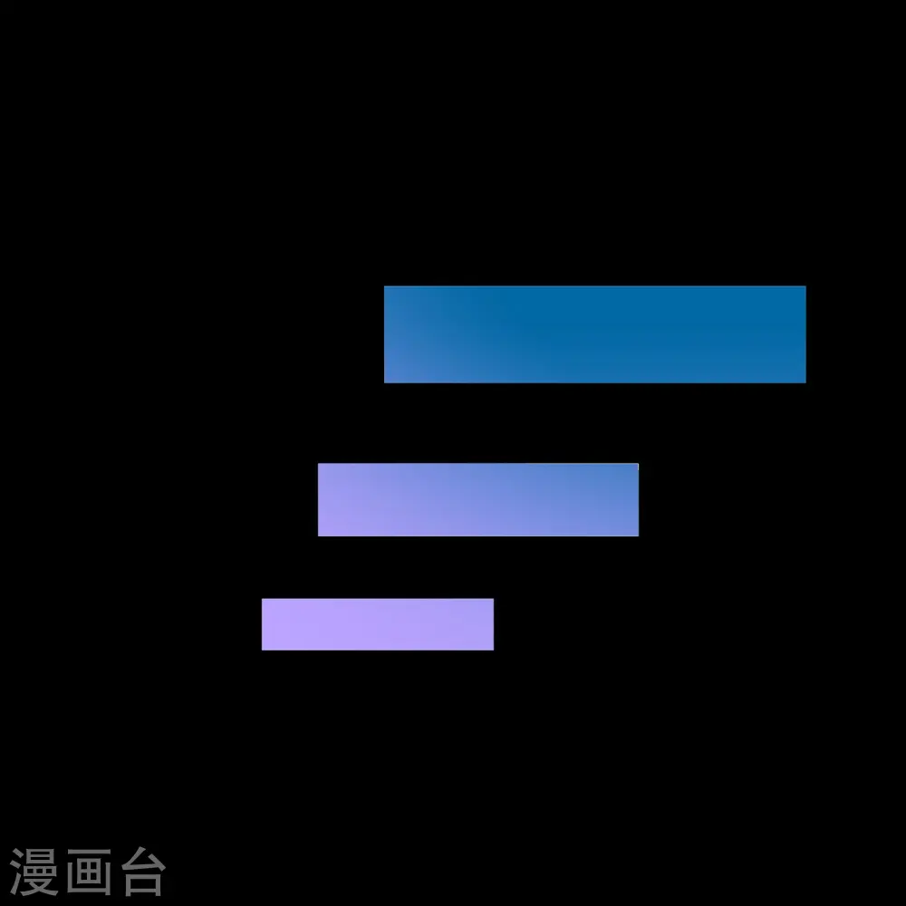 第400话 雪球129