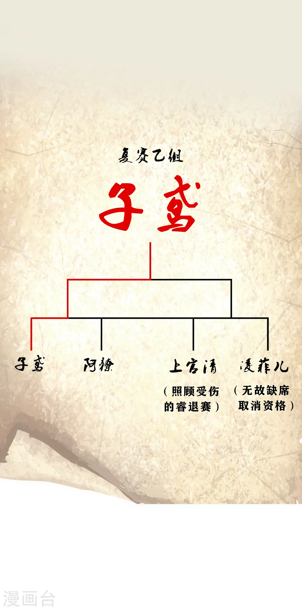 第157话 惨烈12