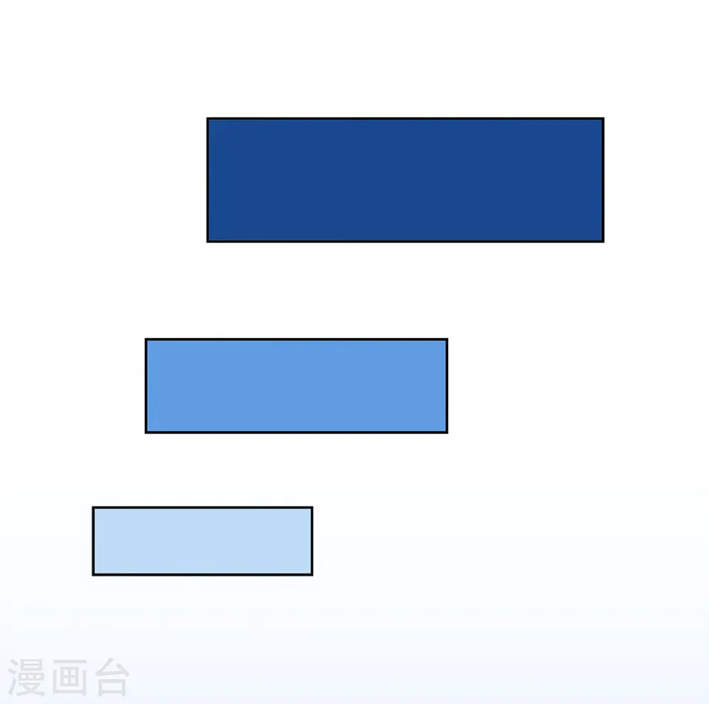 第115话 亲传弟子138