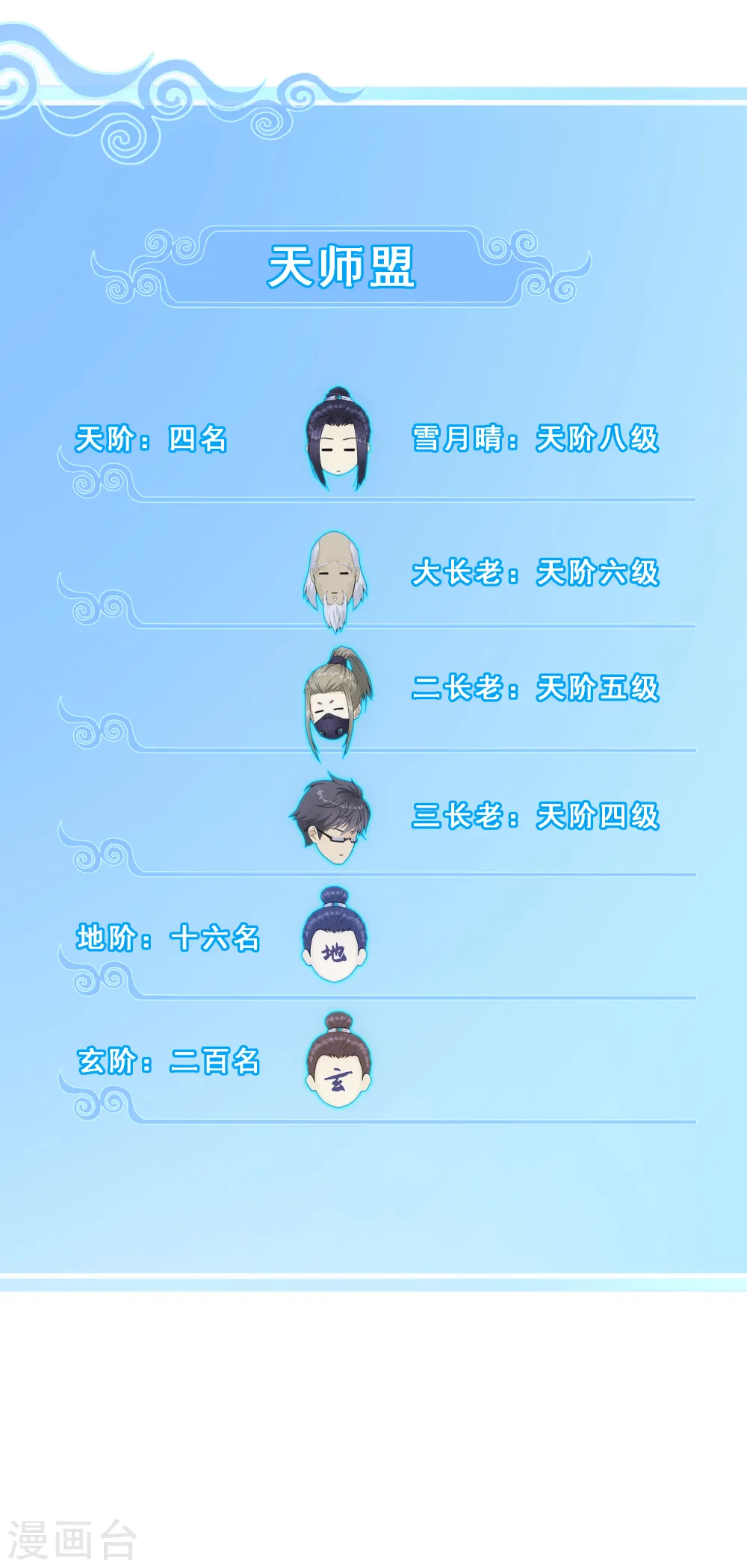 第247话 作战会议233