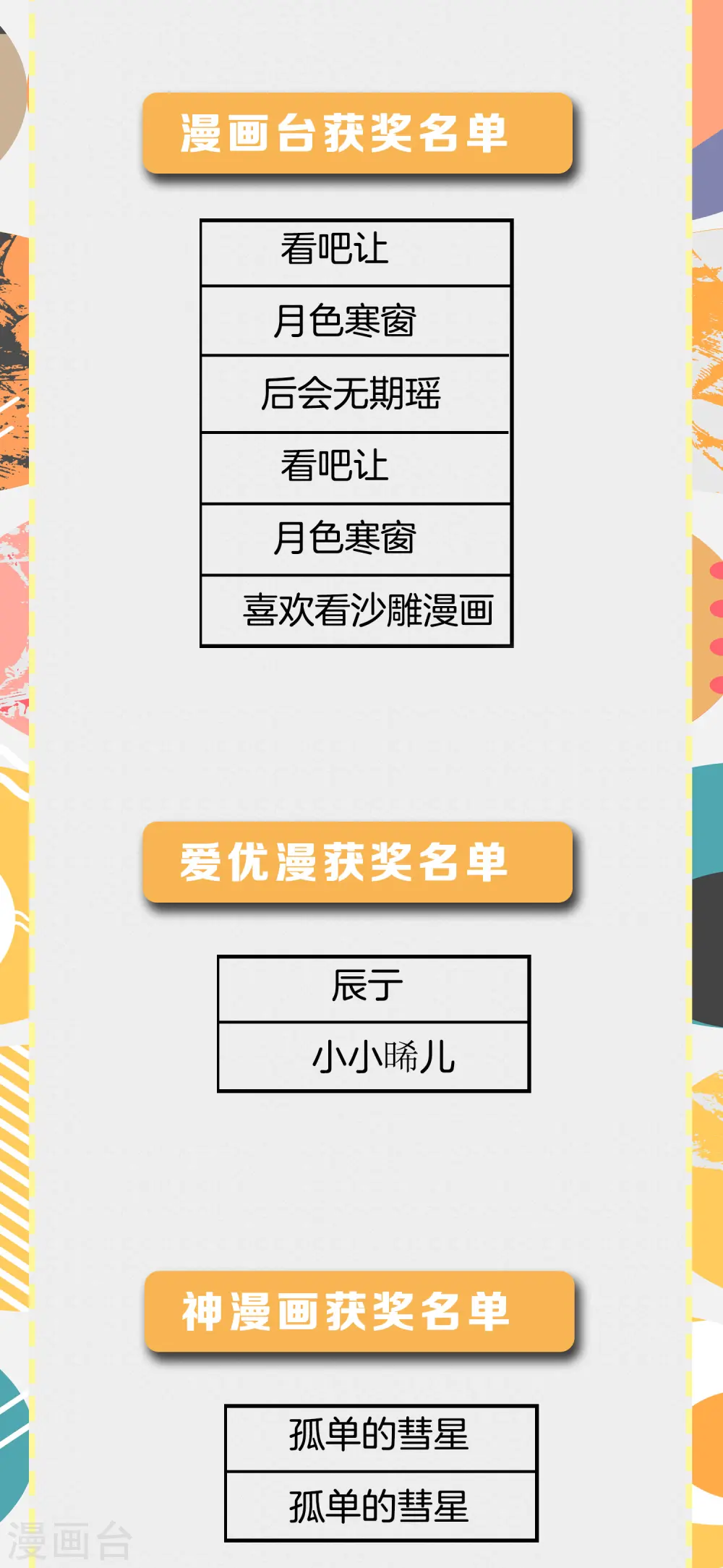 8月活动中奖名单1