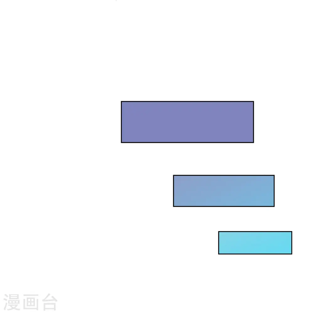 第351话 纠结8