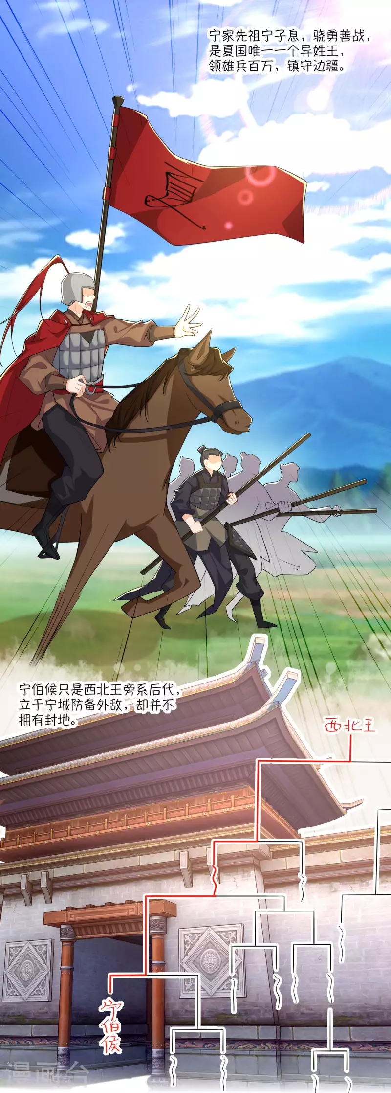 第39话 赘婿又要当赘婿了1
