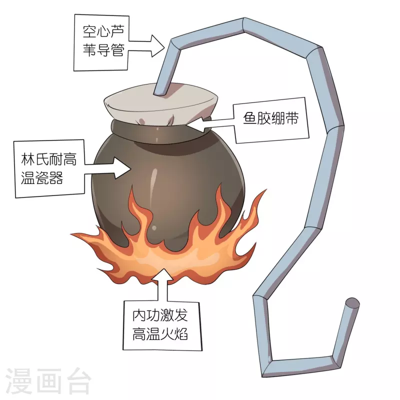第163话 九年义务教育14