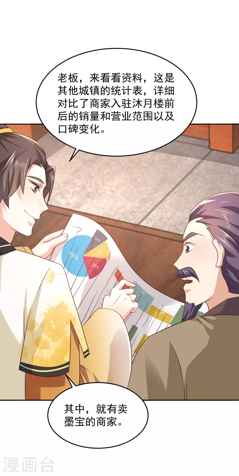 第86话 先生，沐月楼了解一下？11