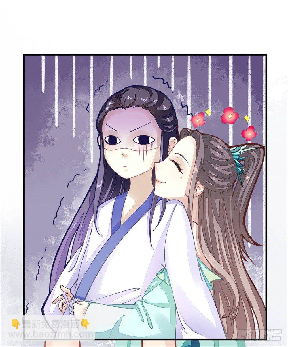 右手化形36