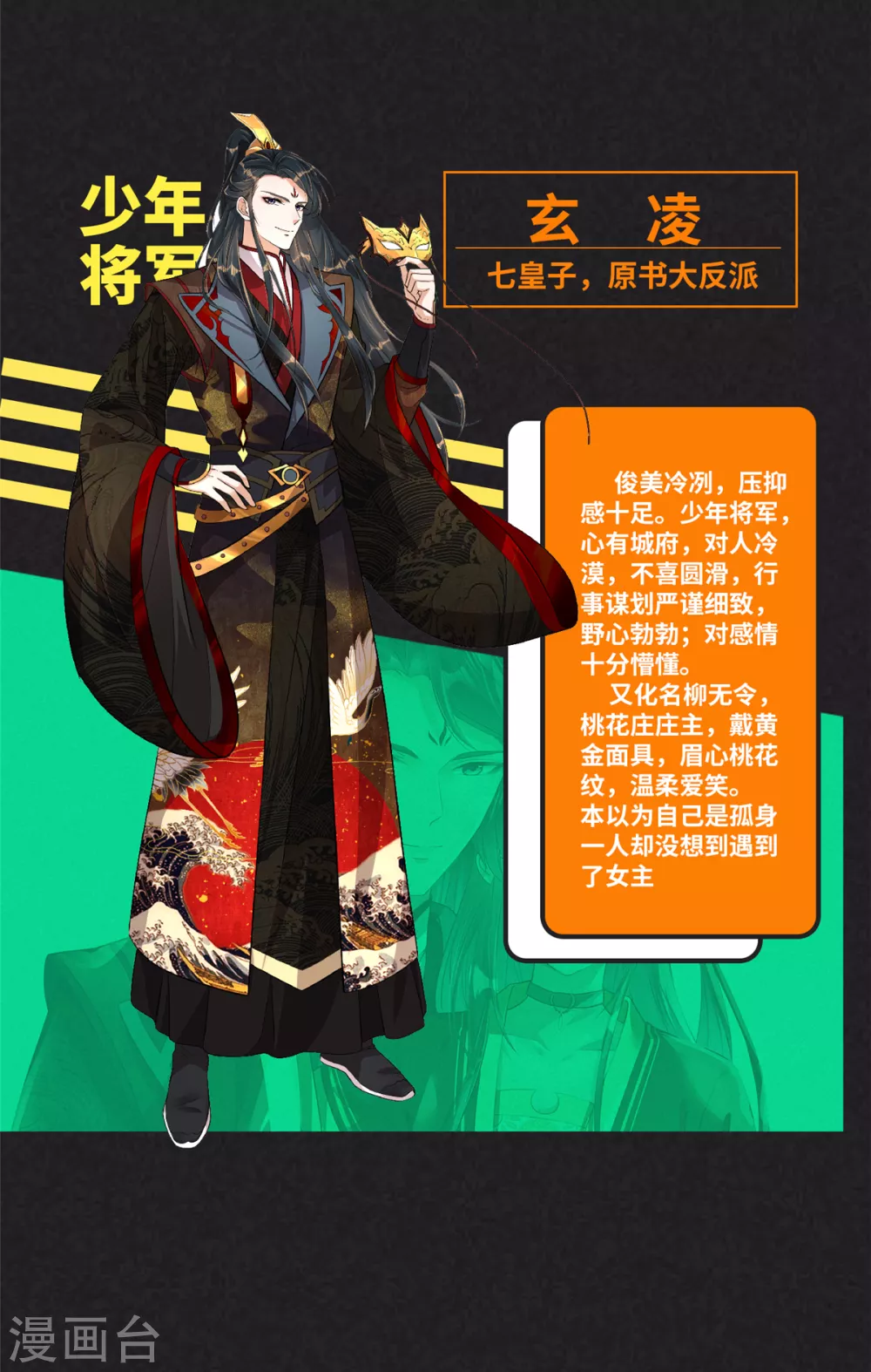 人物档案1