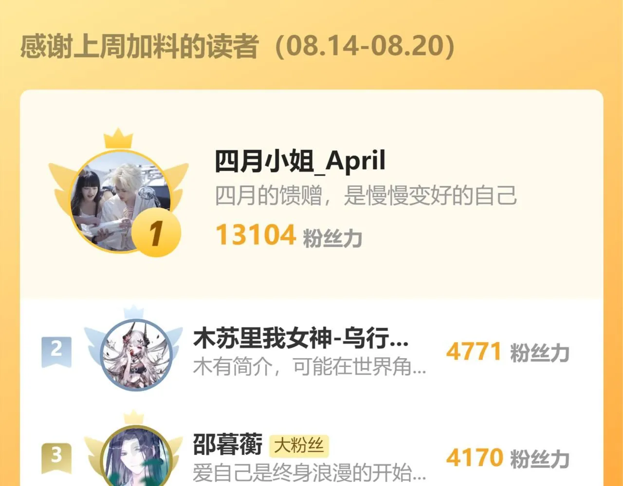 第26话 是人，或是……76