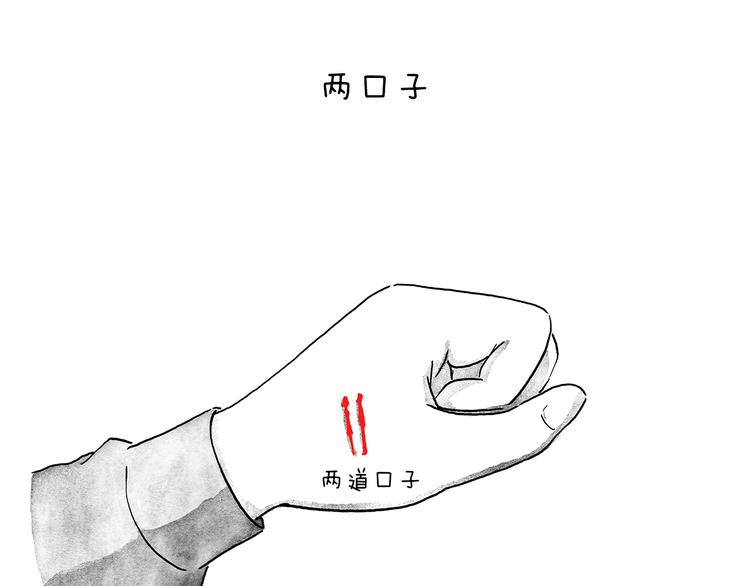 第206话 盘他！15