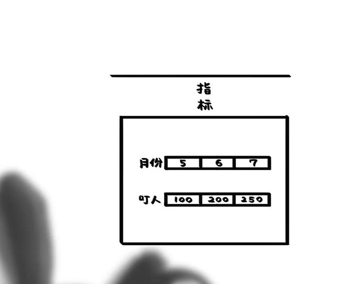第170话 糖葫芦7