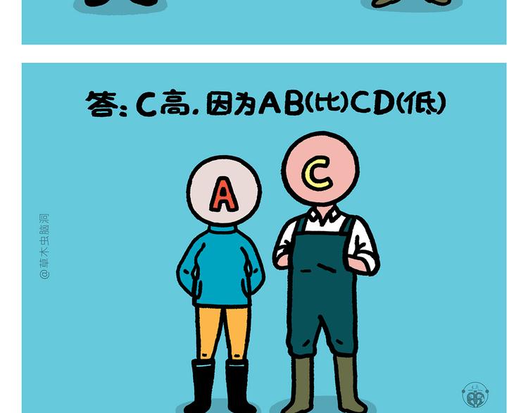 第280话 转行摆地摊9