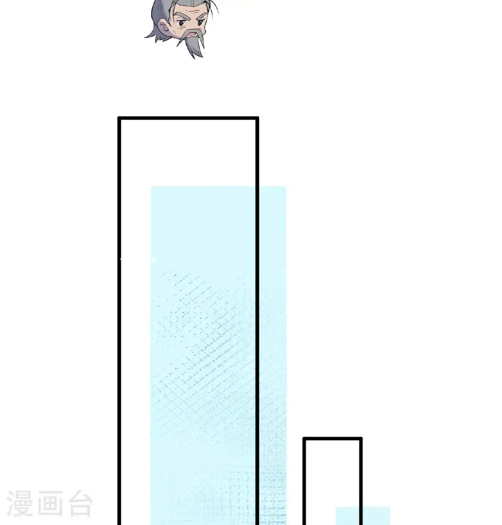 第193话 侯爵血脉30