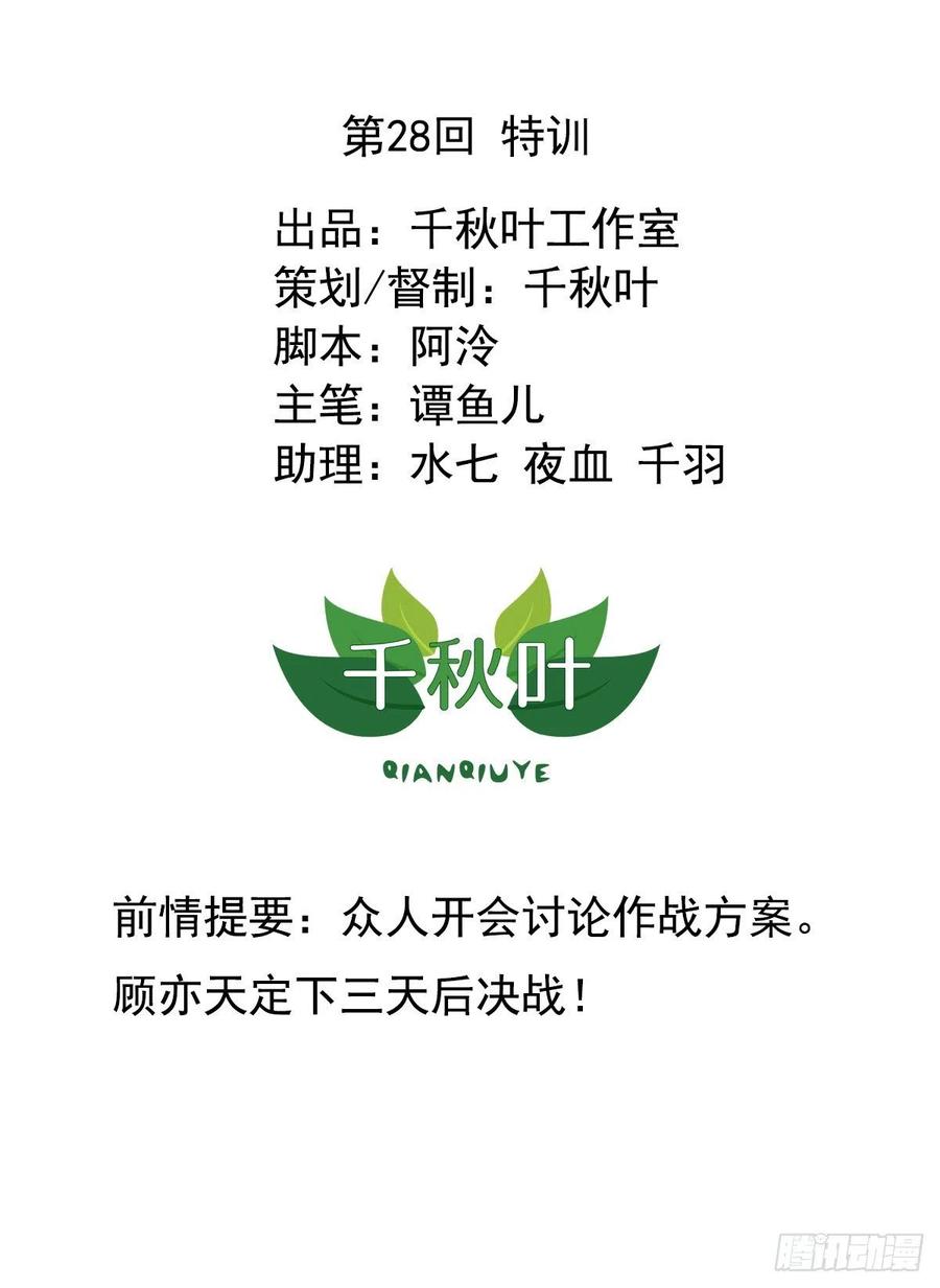 第28回 特训1