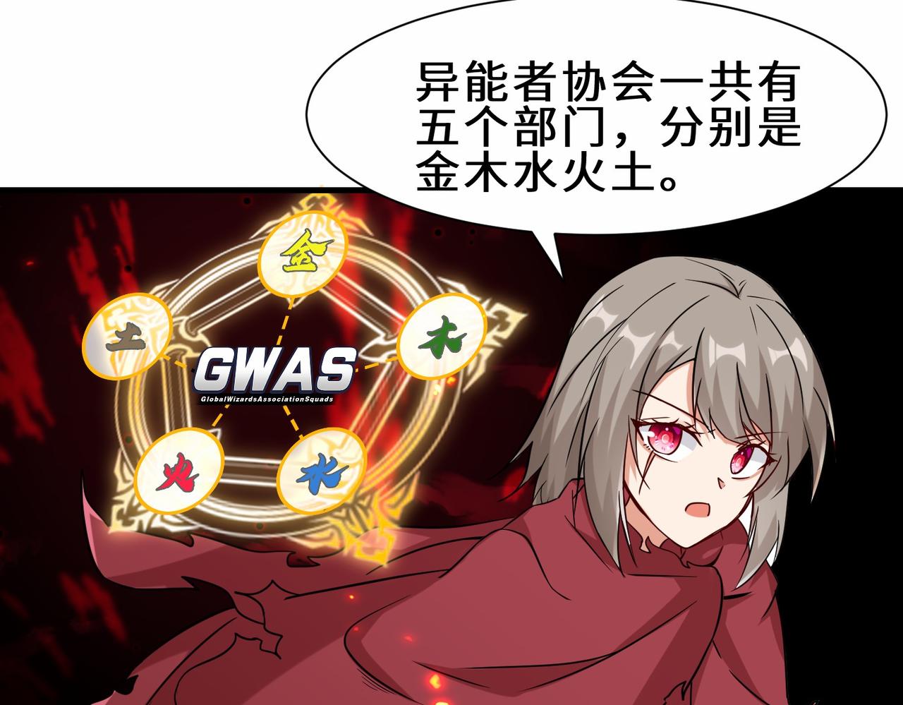 第35话  异能者协会的实力96