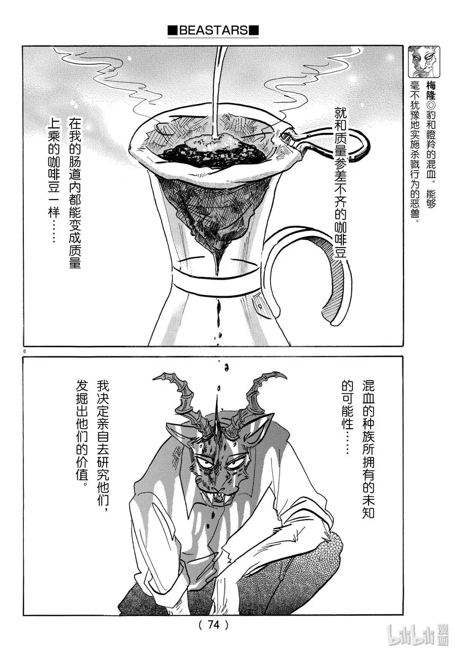 145 丧失自我的肉体5