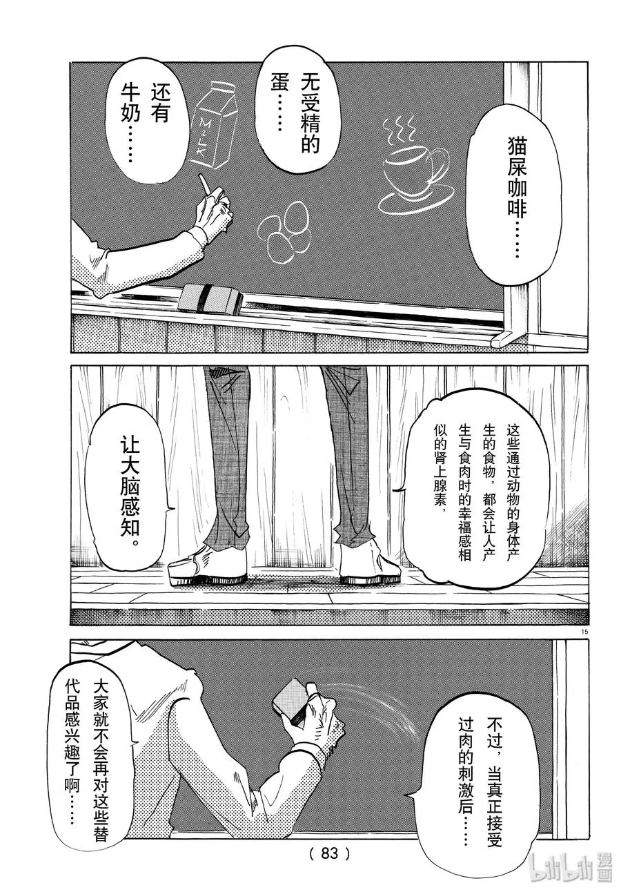 145 丧失自我的肉体14