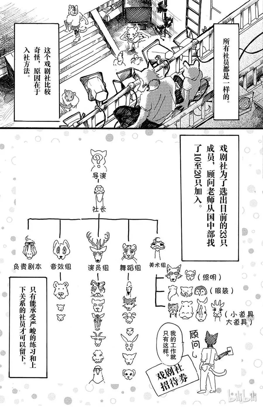 10 个人隐私留在幕后14