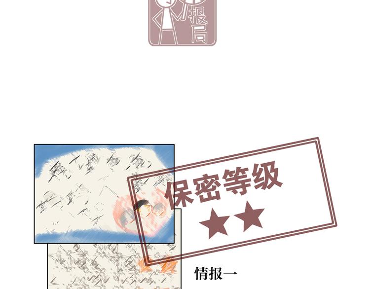 24 投喂73