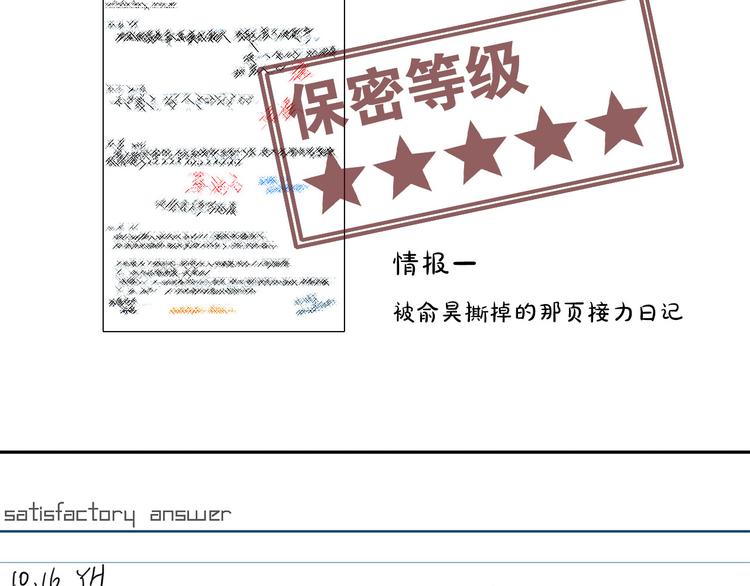 19 开窍72