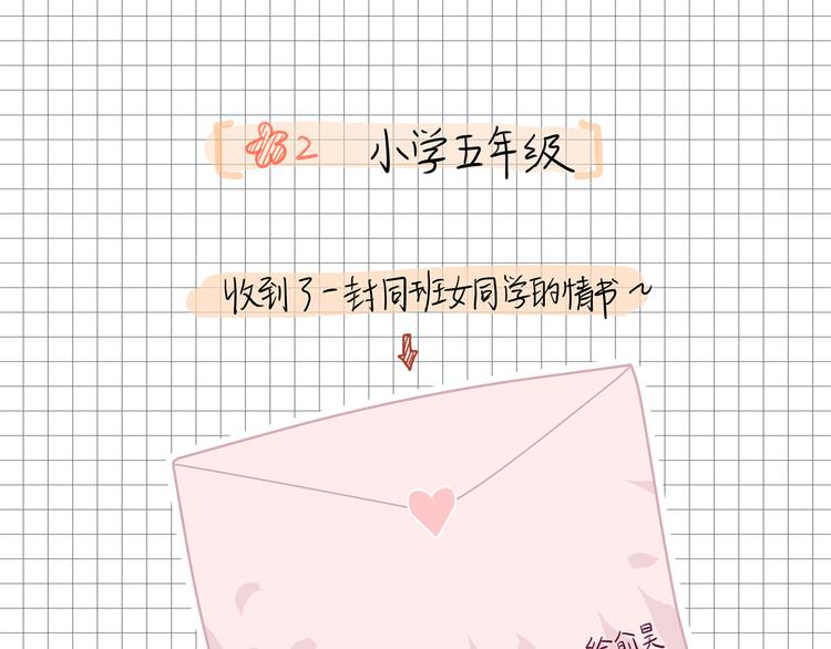 16 问号70
