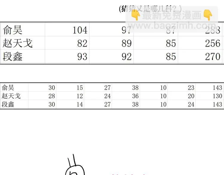 33 撞个正着58