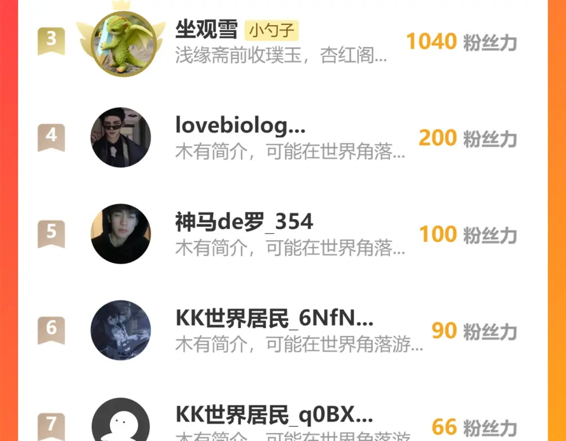 36 坦白68