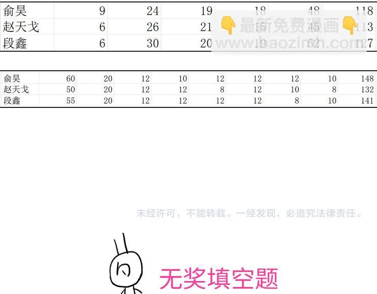 32 你挺温柔的55