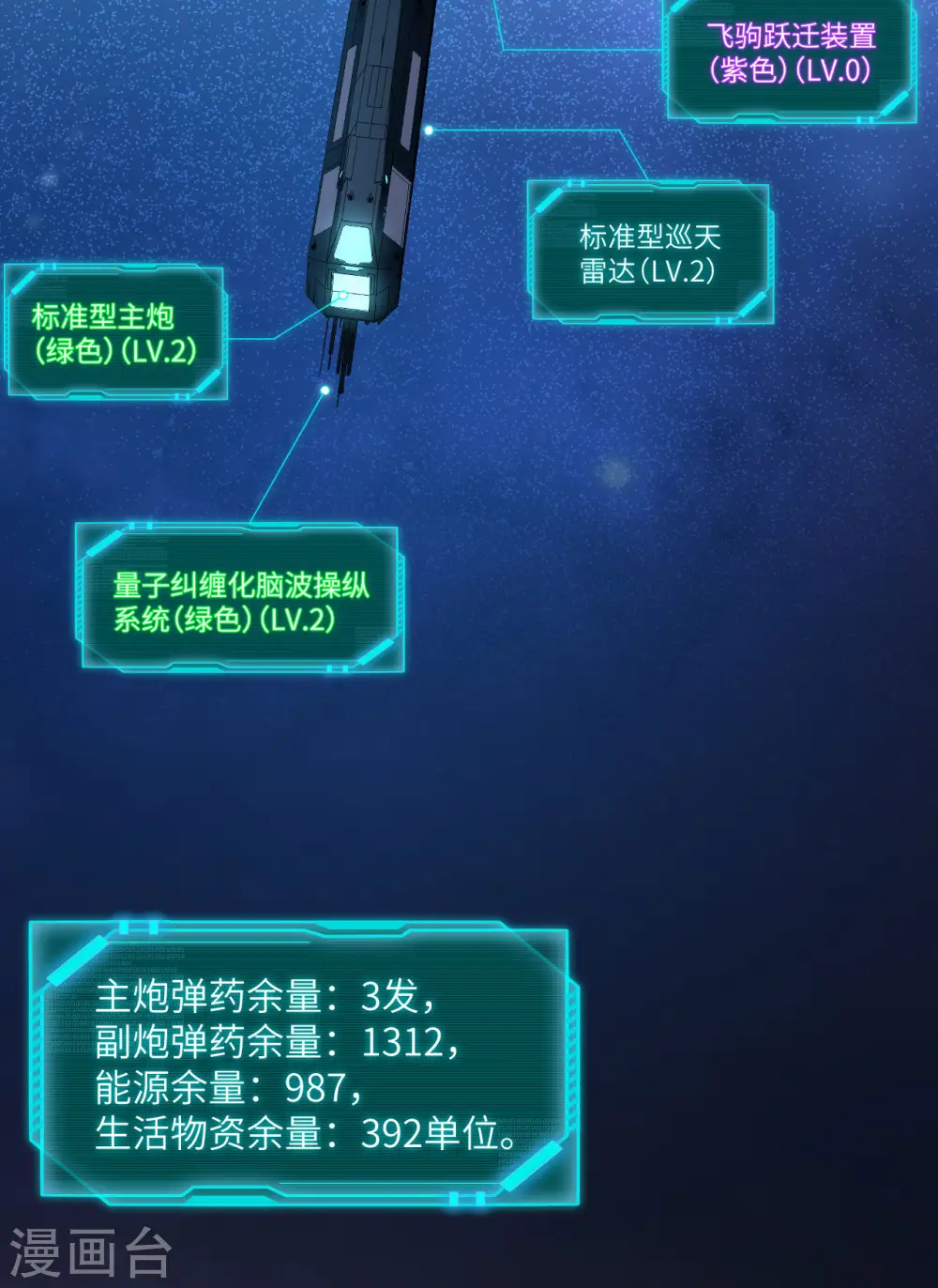 第7话 聚会82