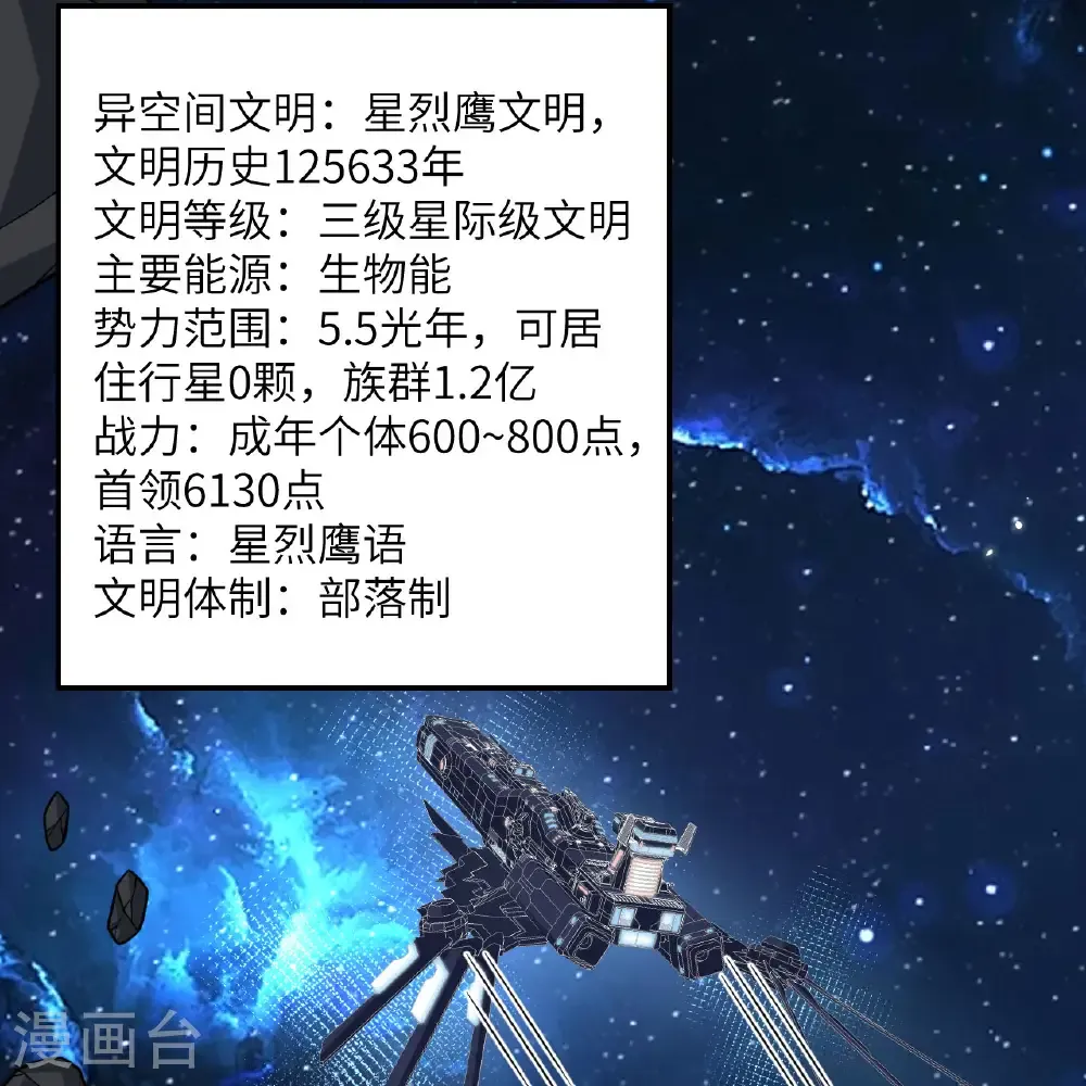 第110话 星猎鹰25