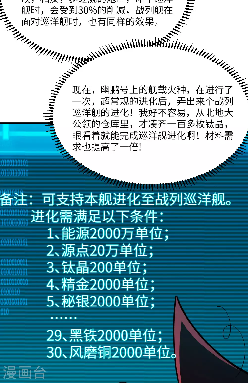 第68话 战列巡洋舰21