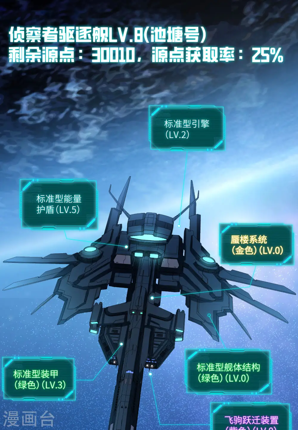 第30话 火种网络48