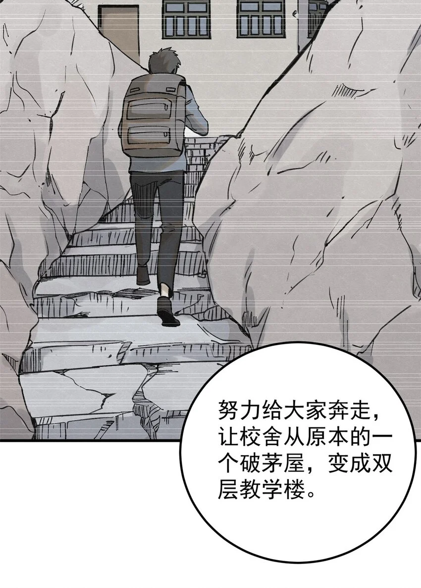 61 落枕23
