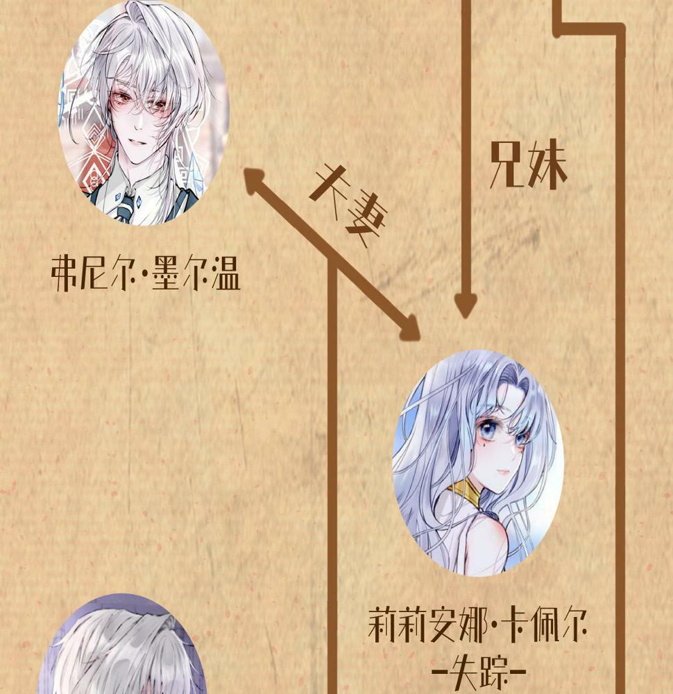 据说百科篇35
