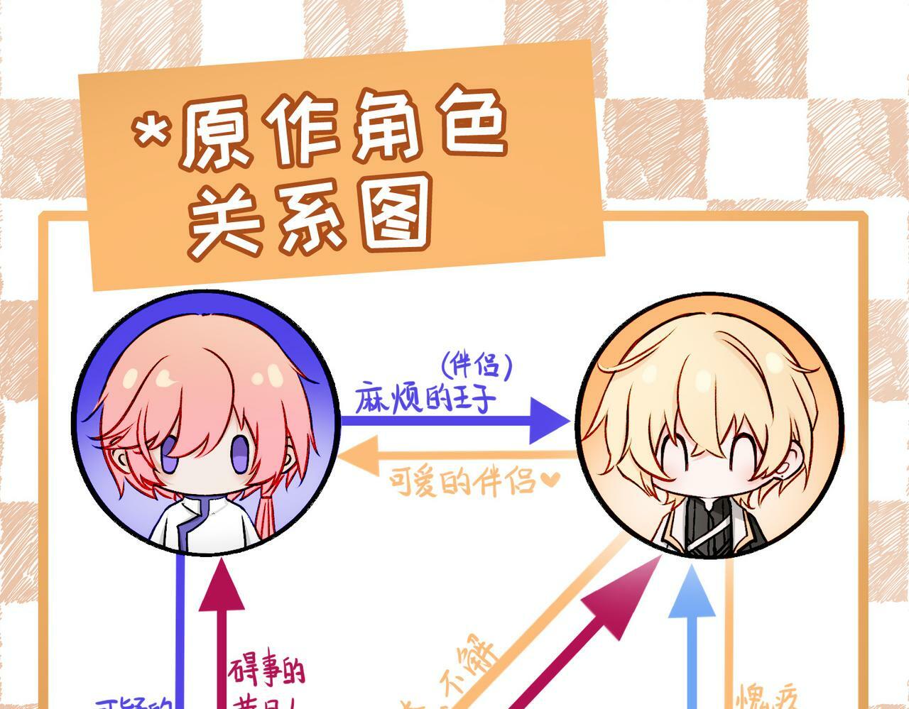 19 惊！主角悉数登场50