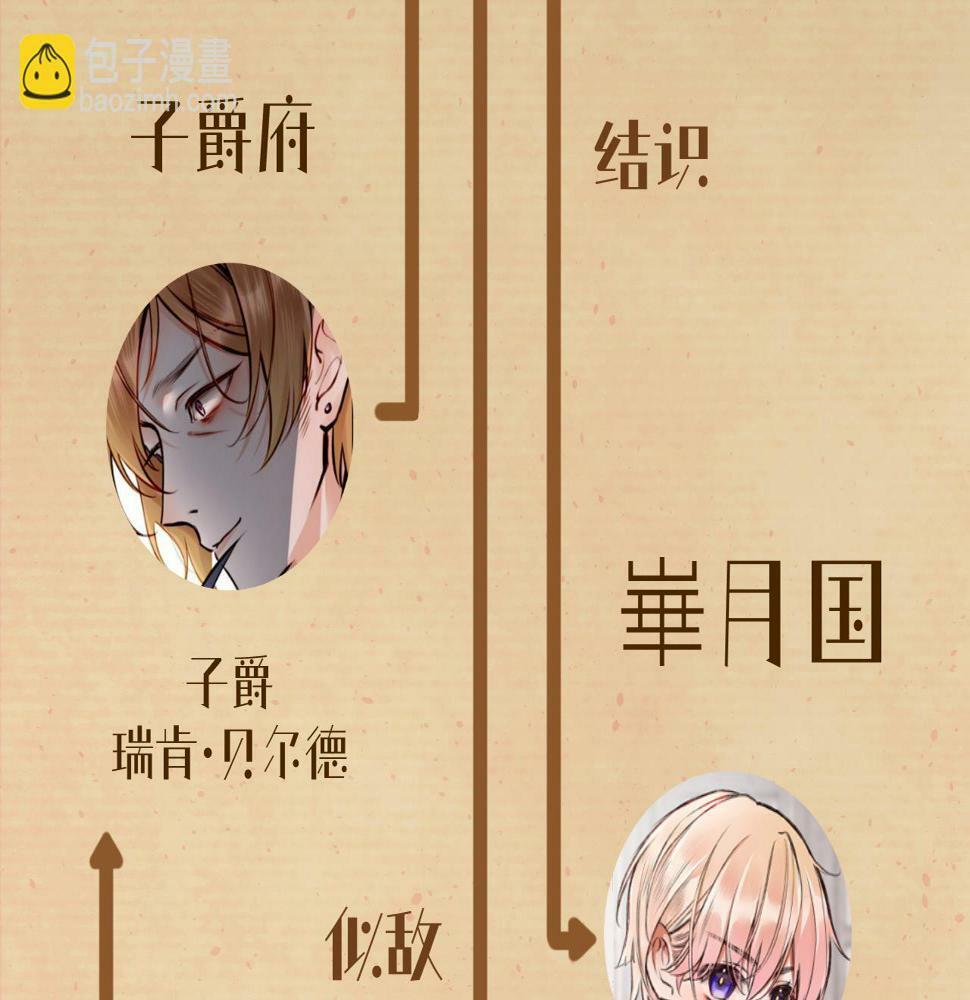 据说百科篇38