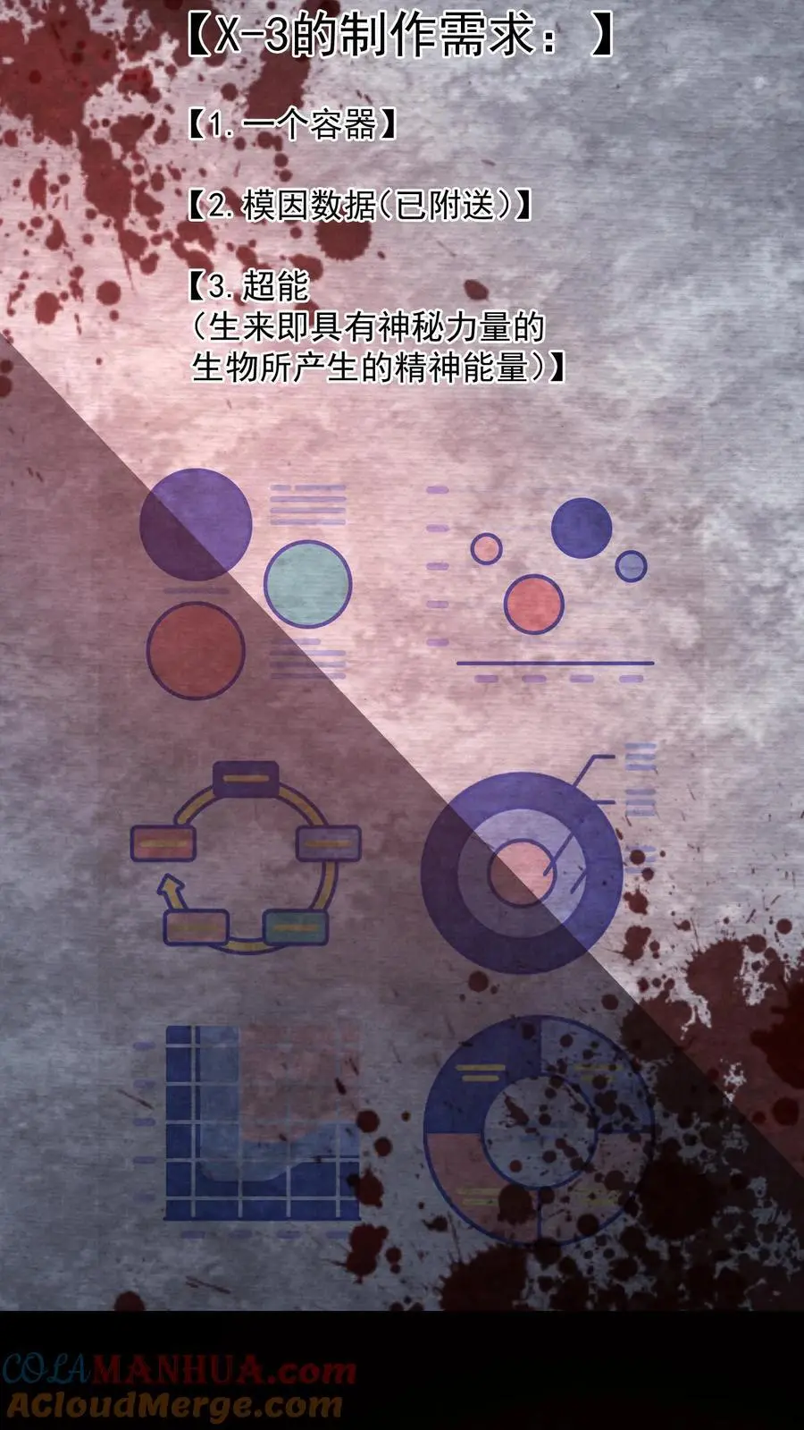 第145话 X-3的容器？18