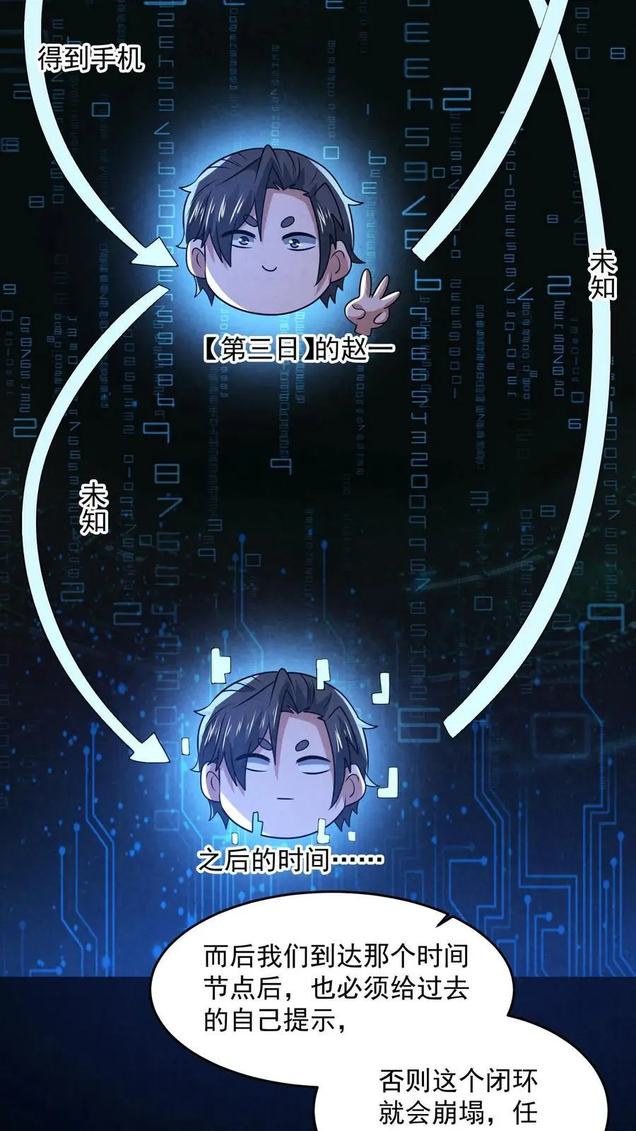 第147话 赵一不讲武德27