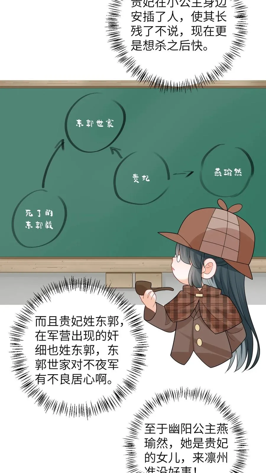 第50话 攻略小公主11