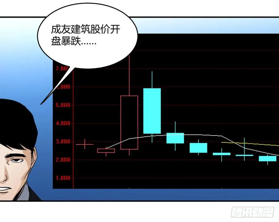 第五十三条：大富翁26
