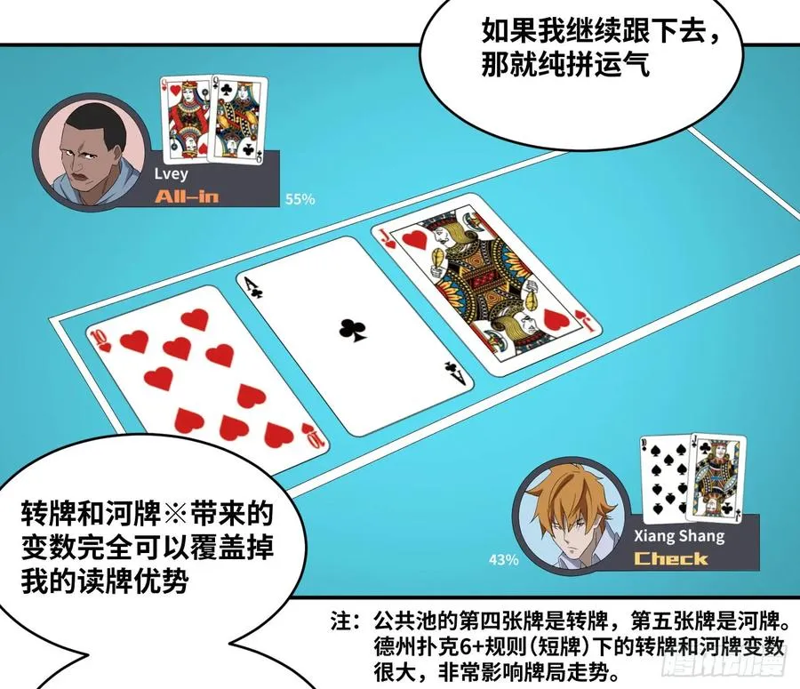 第九十八条：搅局者5