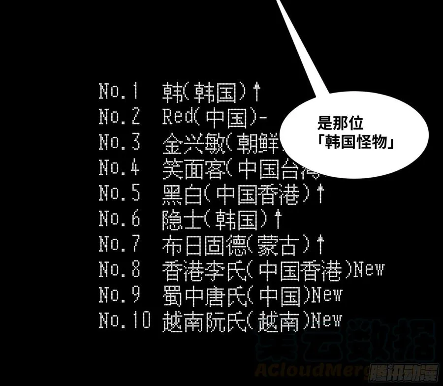 142 告一段落6