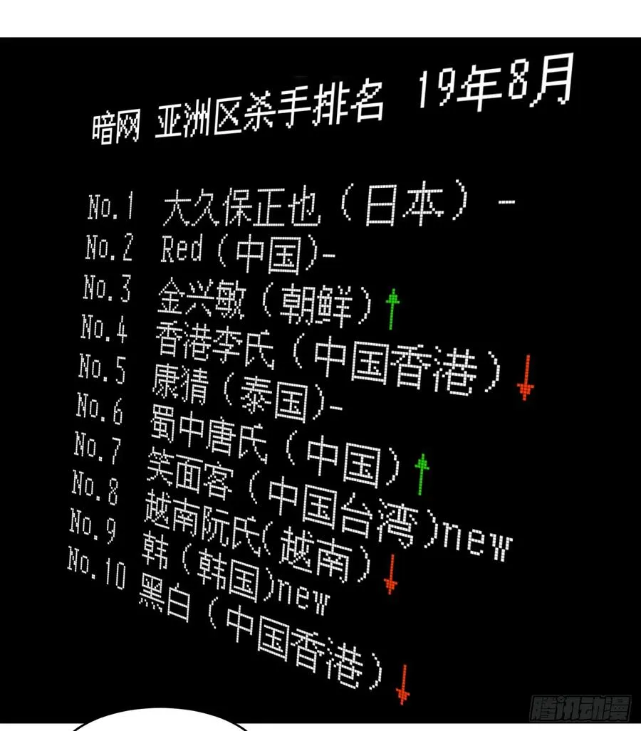 第八十三条；008号的盟友们23
